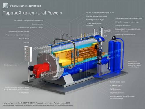 Паровой котел 2000 кг/ч газ/дизель в наличии